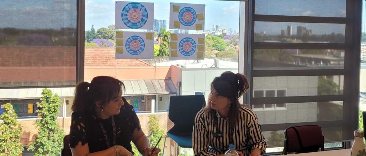 Languages Programming Days – Mapping backwards from blue sky thinking