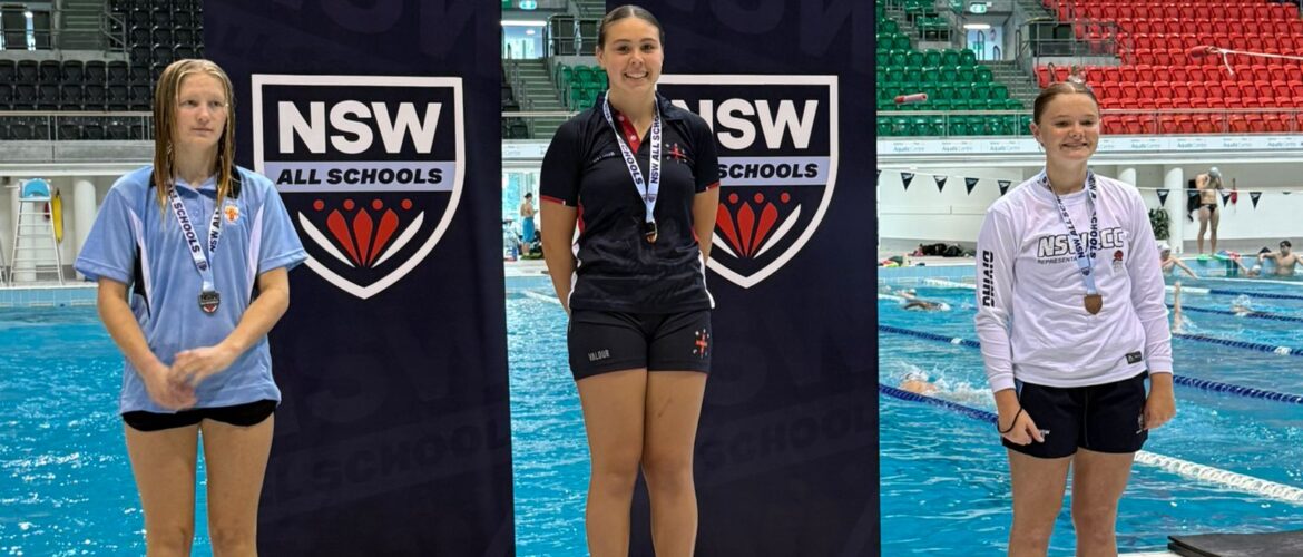 Sporting Achievements