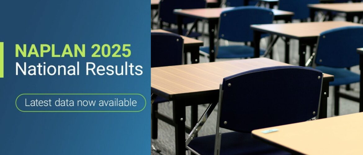NAPLAN Results