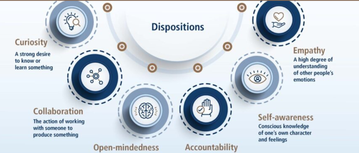 From the Head of Learning and Teaching