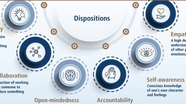 From the Head of Learning and Teaching