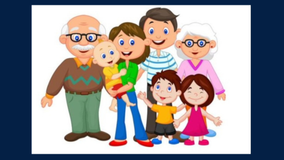 “La mia famiglia” – Year 8 Italian