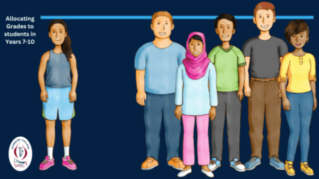 Allocating Grades to students in Years 7-10: an explanation