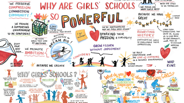 The Power of Girls&#8217; Education