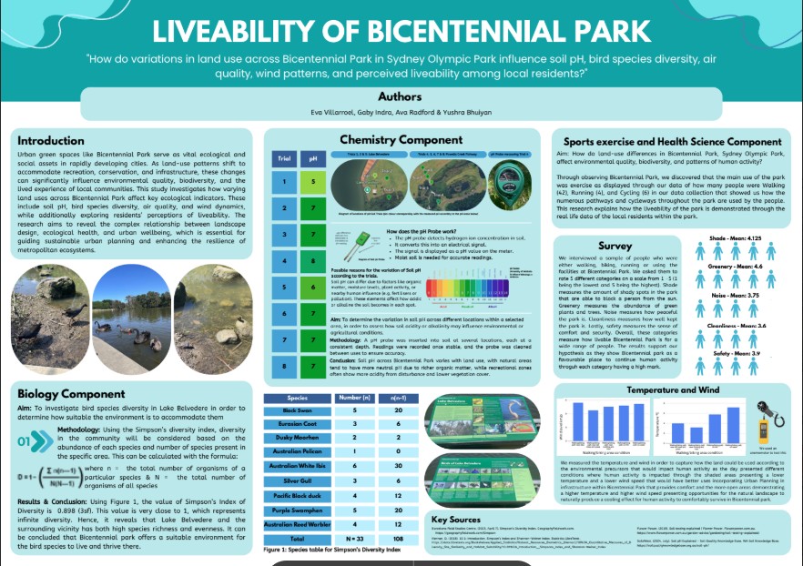 Screenshot 2025-10-21 at 2.15.04 pm Collaborative Science