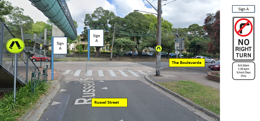 Russell St – no right turn into The Boulevarde