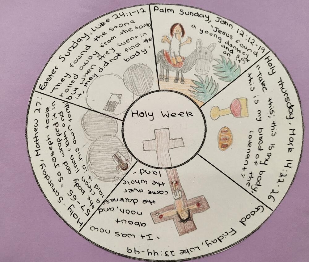 What’s happening in Year 6