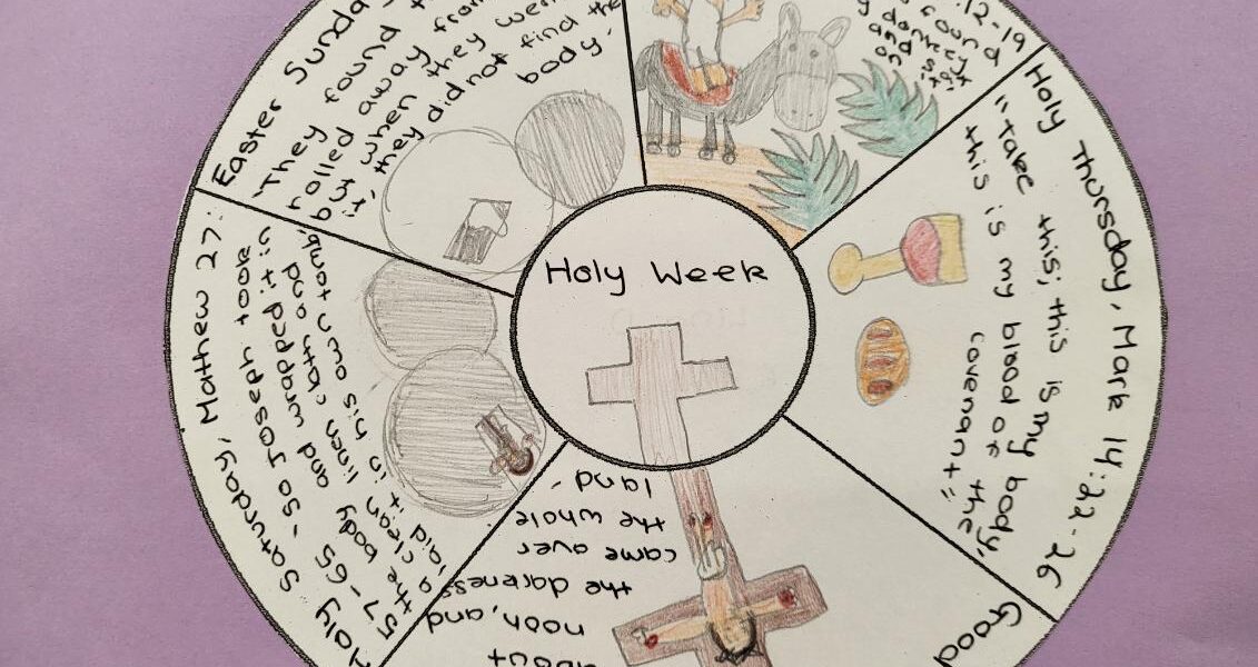 What’s happening in Year 6