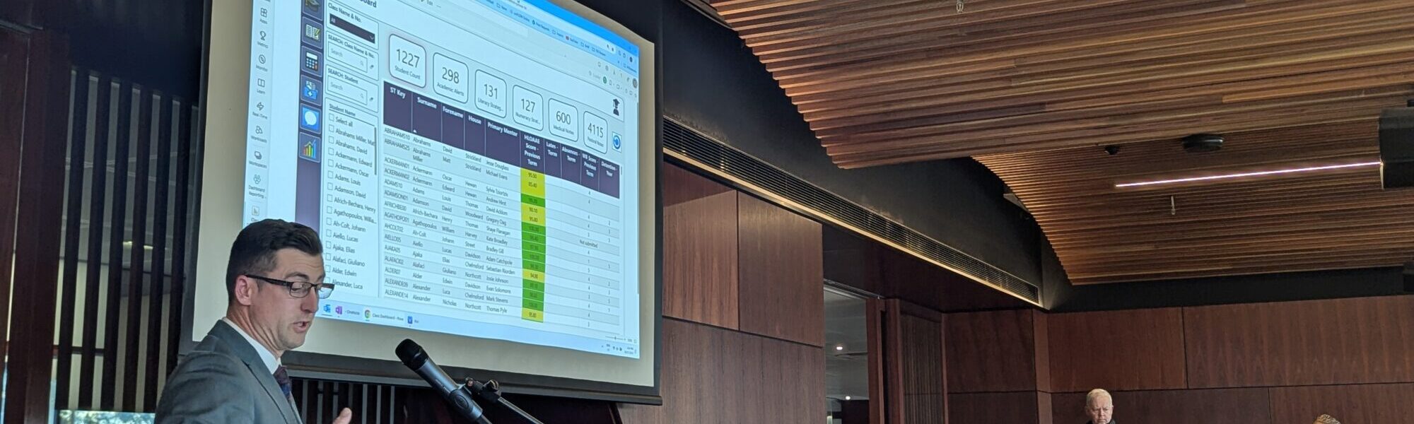 The Class Dashboard
